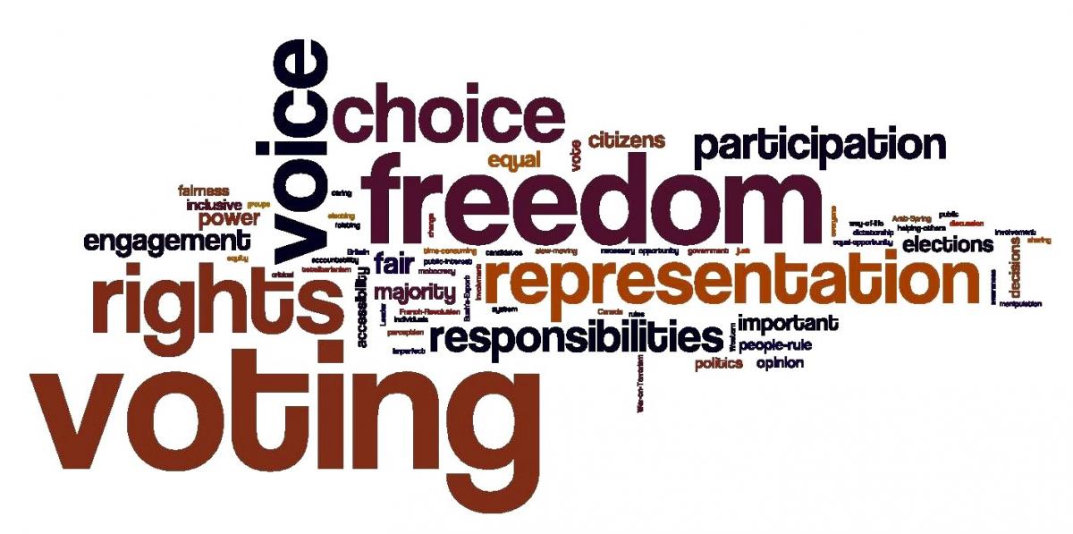 student-vote-democracy-word-cloud